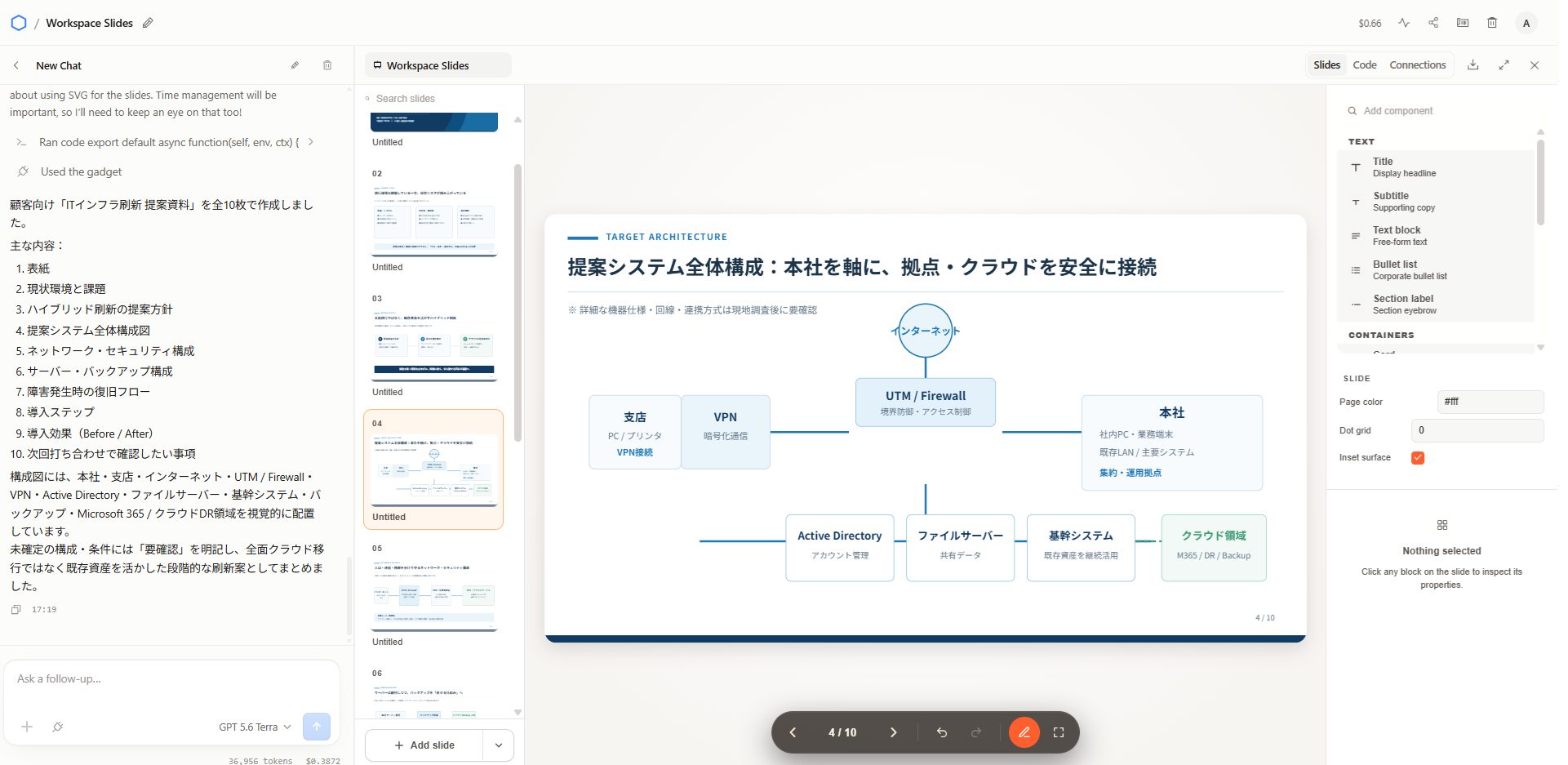 生成されたITインフラ提案資料の構成図